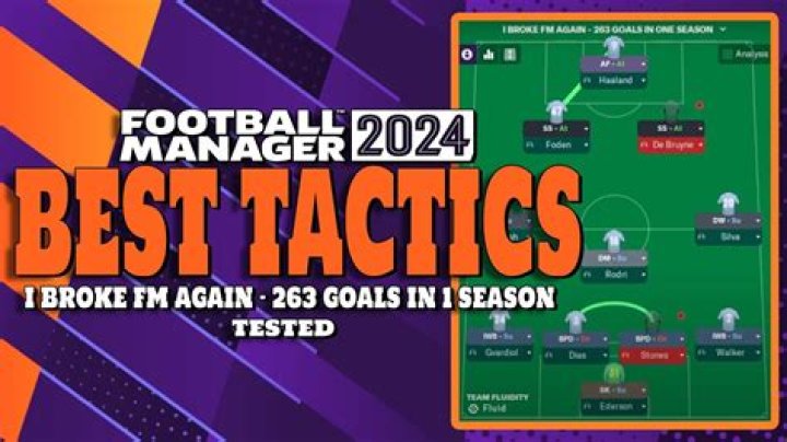 What are the best tactics for FM 2016?