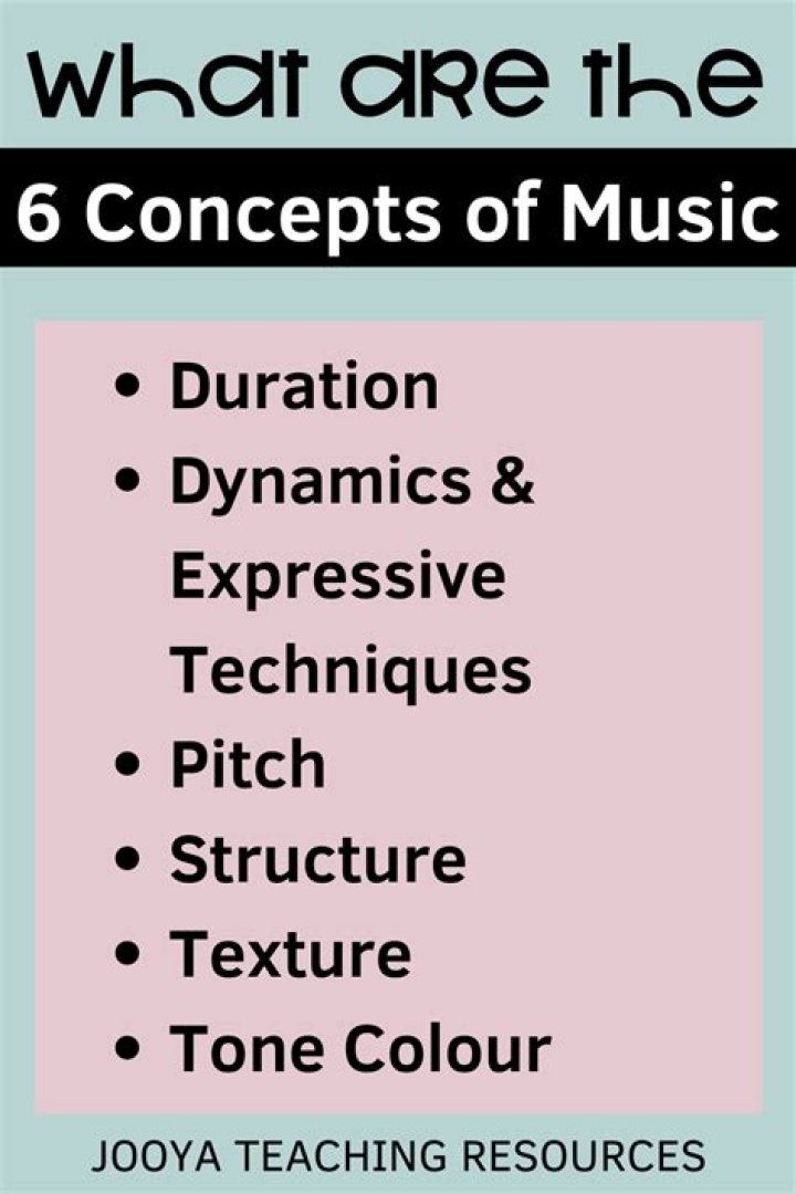 What are the concepts of music?