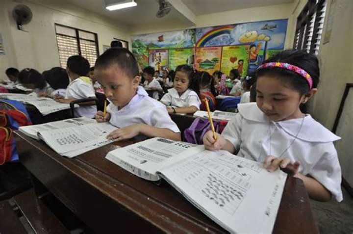 What are the current major issues relating to education in the Philippines?