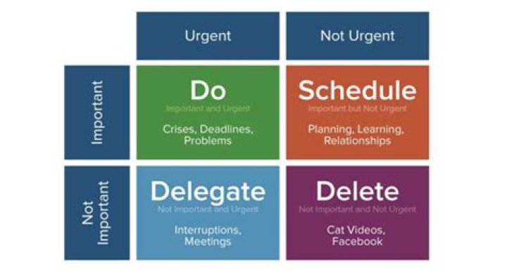 What are the delegate methods in tableView?