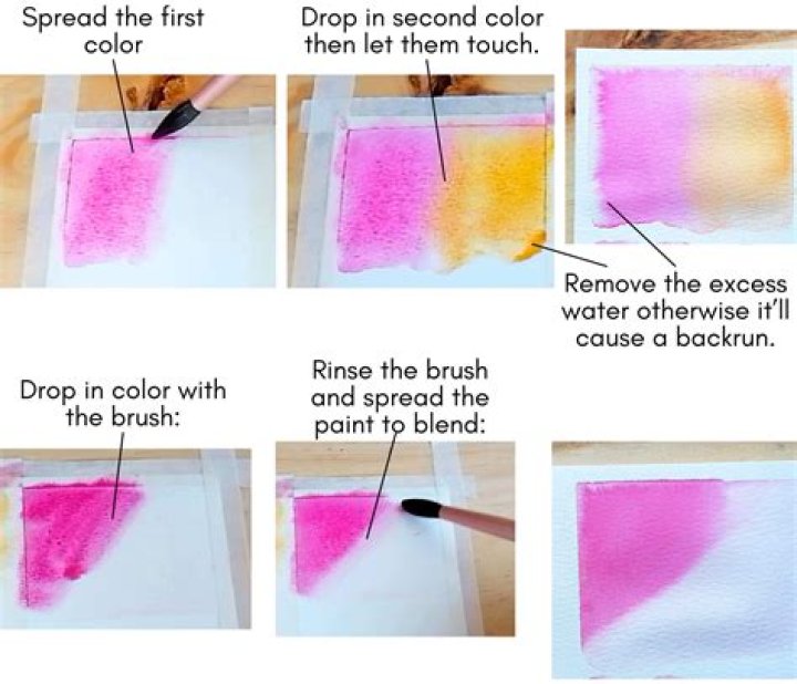 What are the different watercolor techniques?