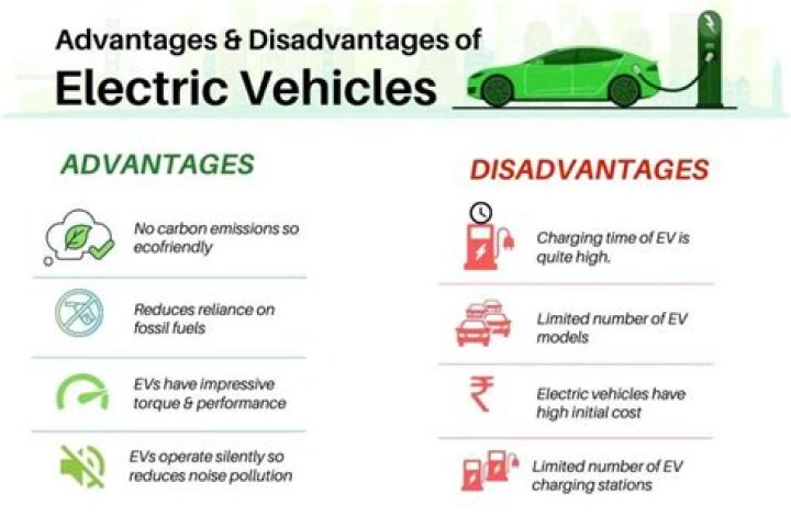 What are the disadvantages of electric buses?