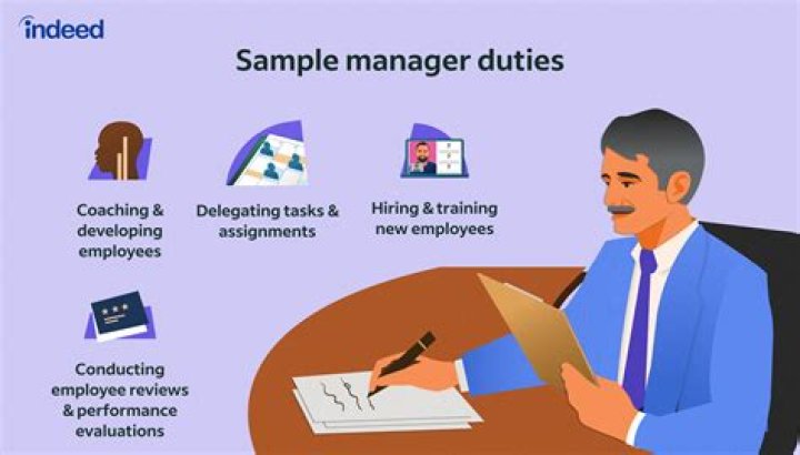What are the duties of a bakery manager?