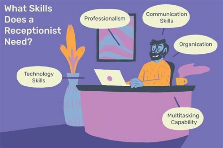 What are the duties of a receptionist?