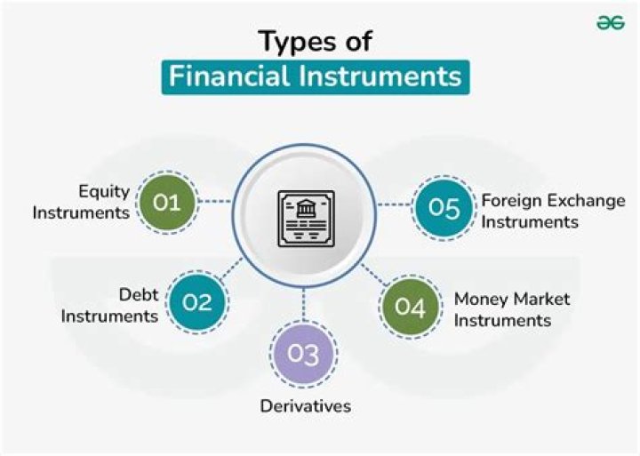 What are the examples of financial information?