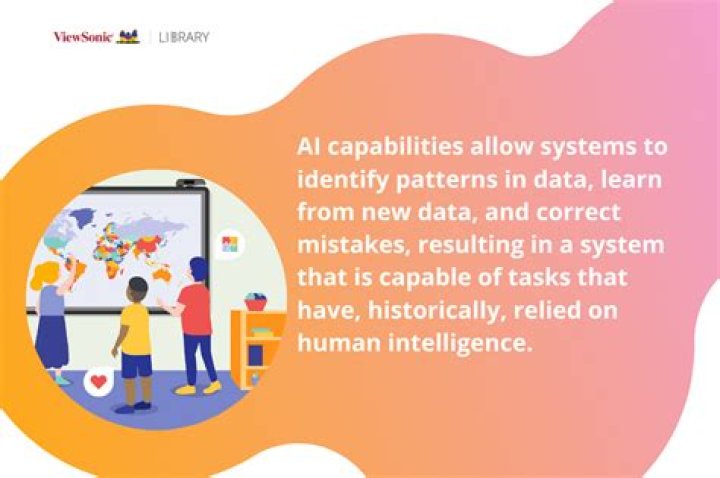 What are the opportunities of ILO?