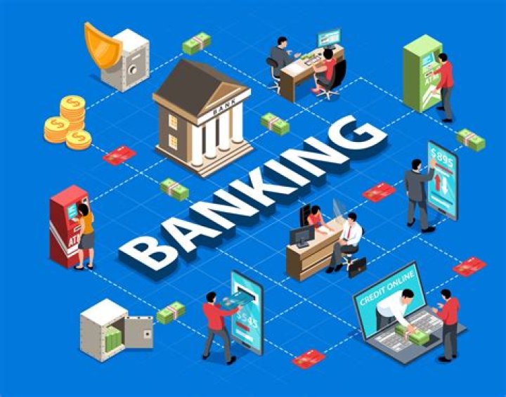 What are the products of e-banking?