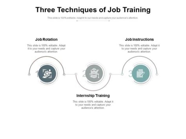 What are the three techniques of boxing?