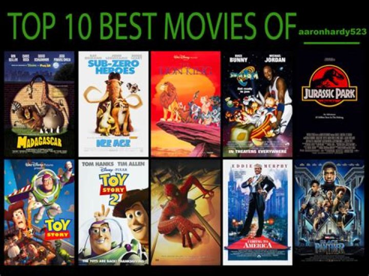 What are the top 10 most popular movies?