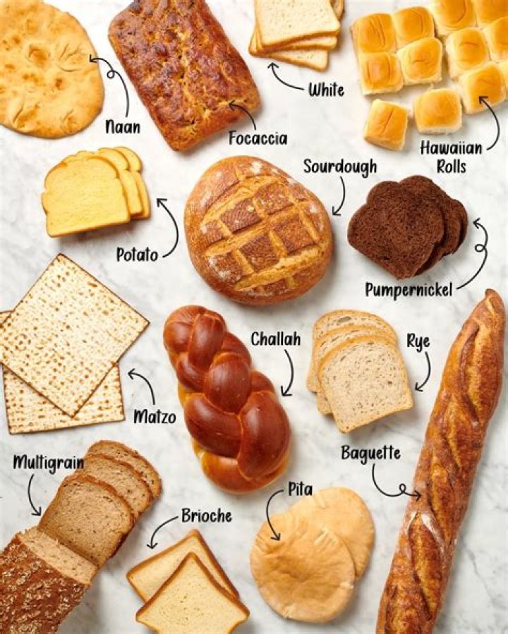 What bread is best for WW?