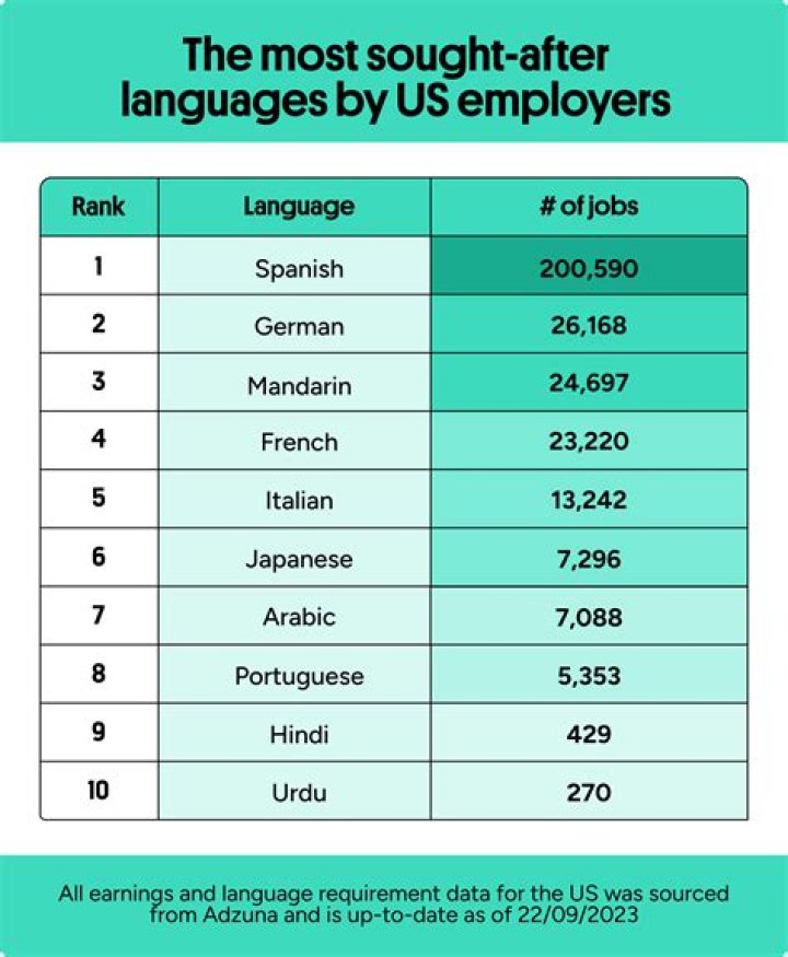 What can former employers say about you in Arizona?