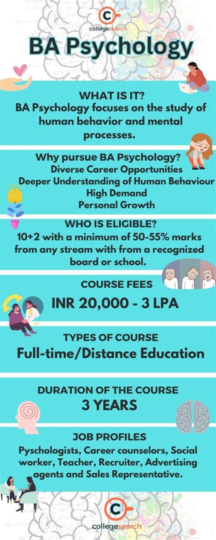 What can I do with a BA in psychology?