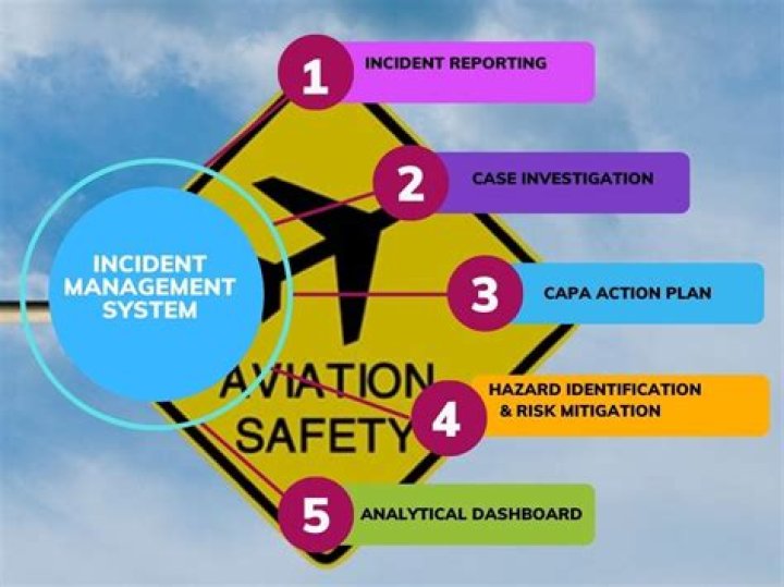 What can you do with an aviation safety degree?