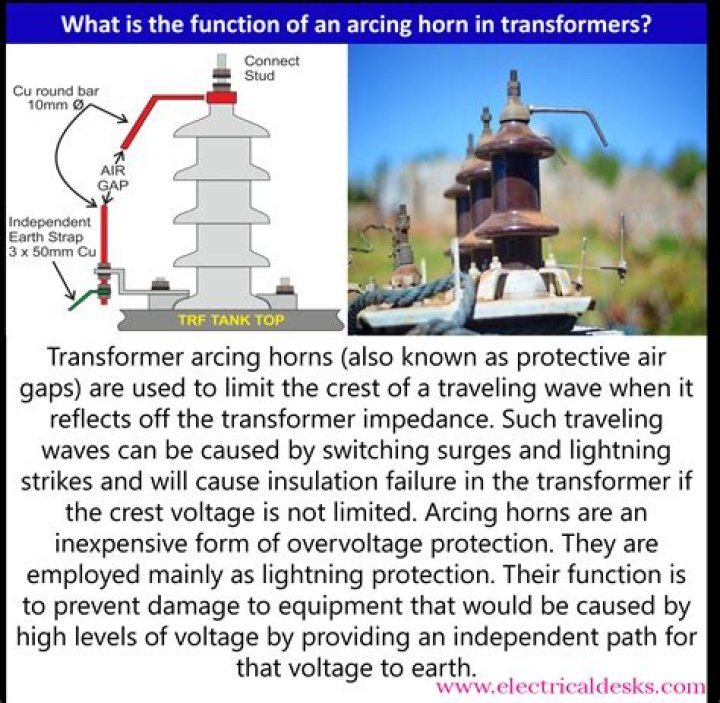 What causes arcing in a transformer?