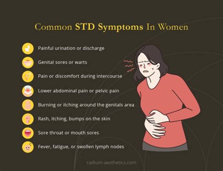 What causes STD in female?
