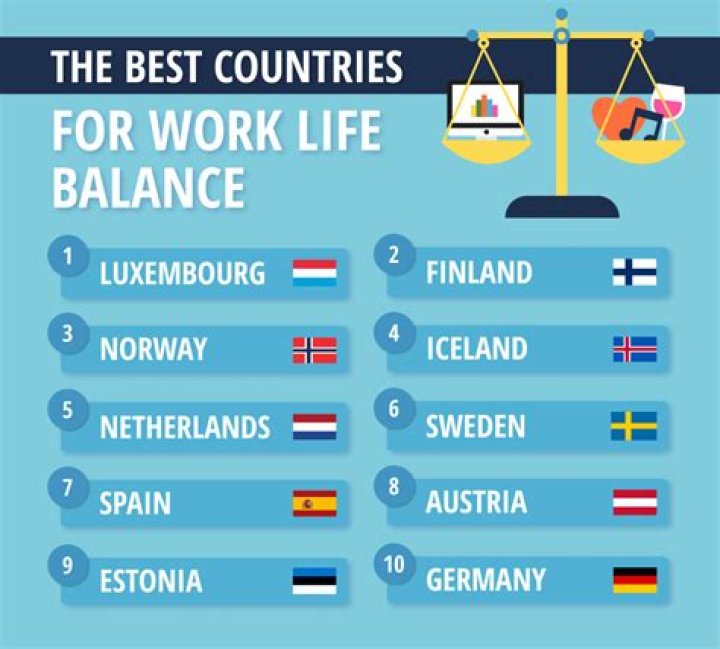 What countries does Claro work in?