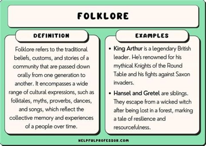 What countries have folklore?