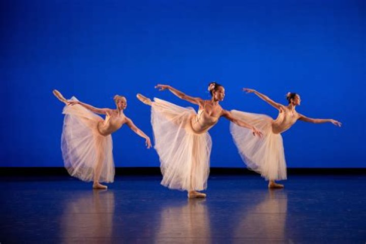 What dance troupes has Twitch been in?