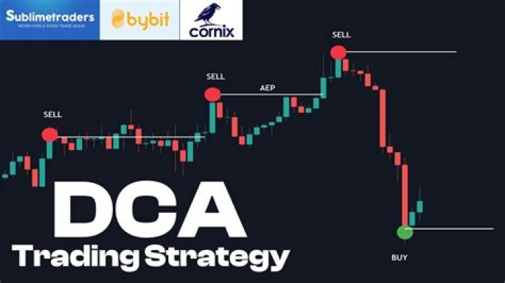 What DCA stands for?