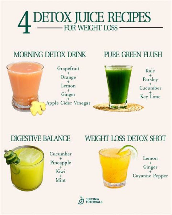 What detox drinks work for weight loss?