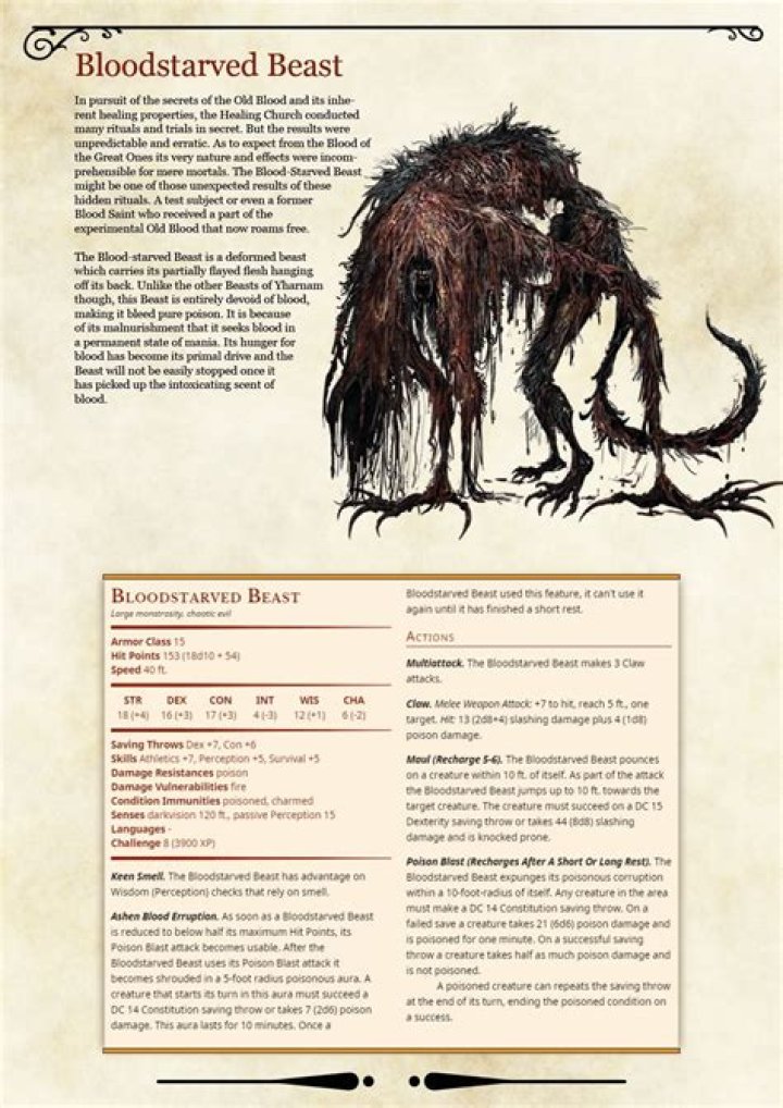 What do I get for beating the blood-starved beast?