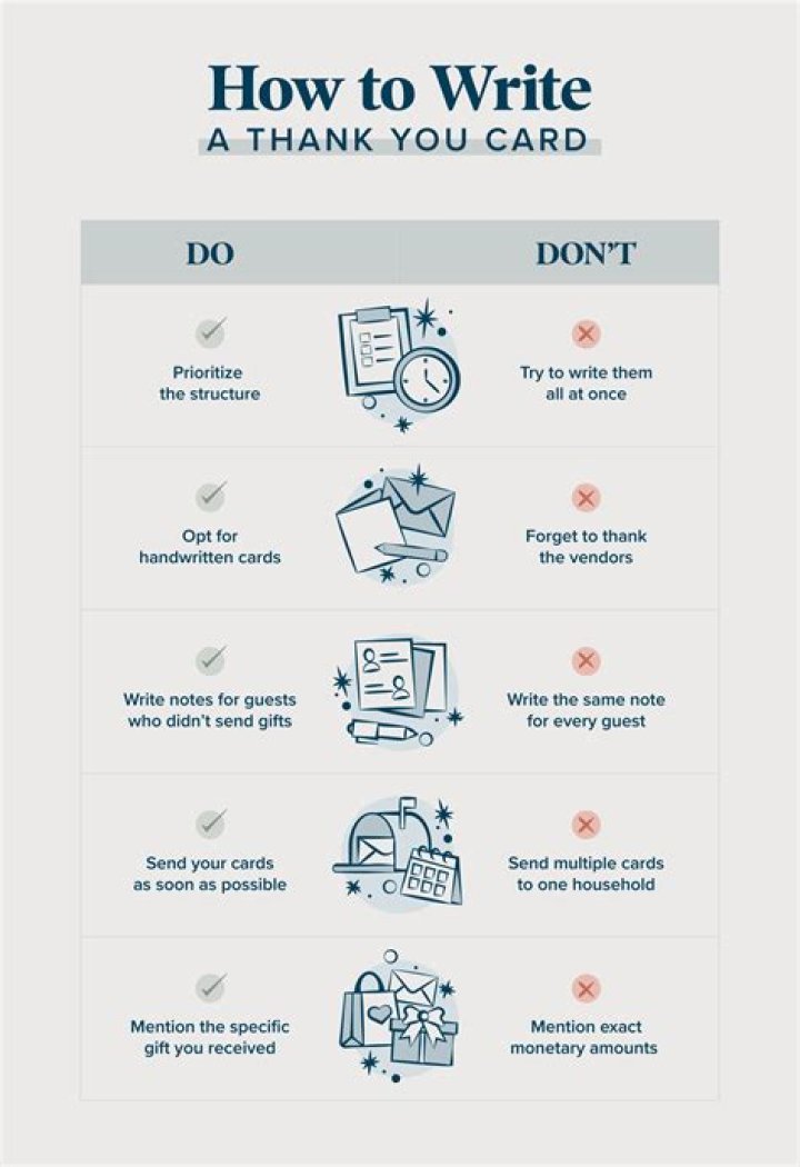 What do you write in a missing friend?