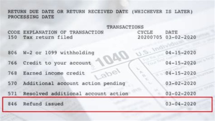 What does 846 refund issued mean?