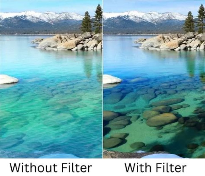 What does an ND2 filter do?