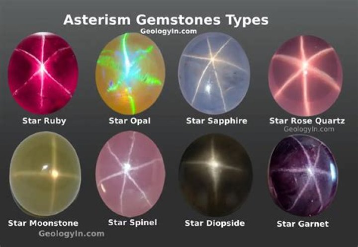 What does asterism mean in astronomy?