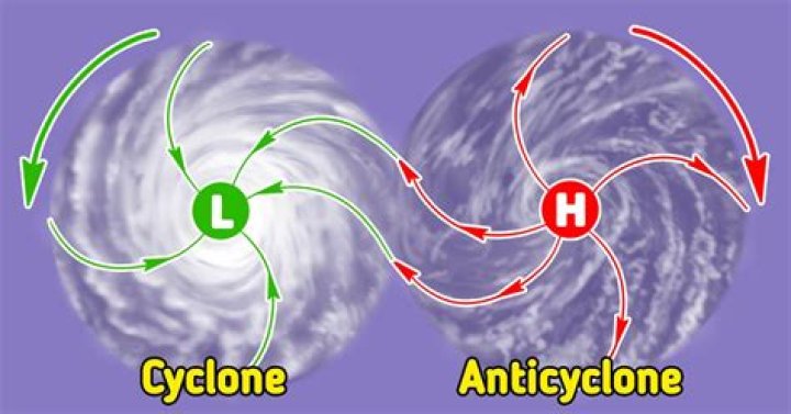 What does cyclonic mean in vacuums?