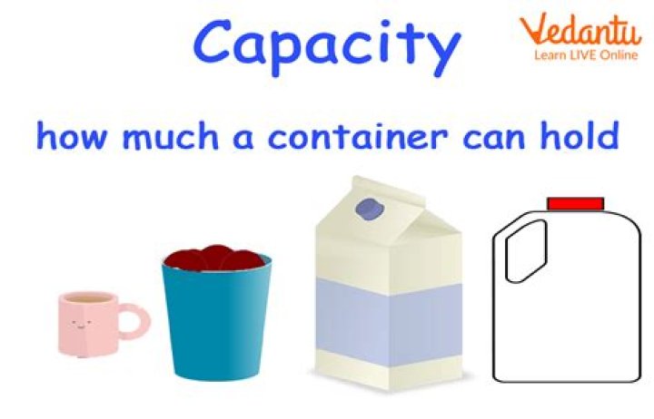 What does derated capacity mean?