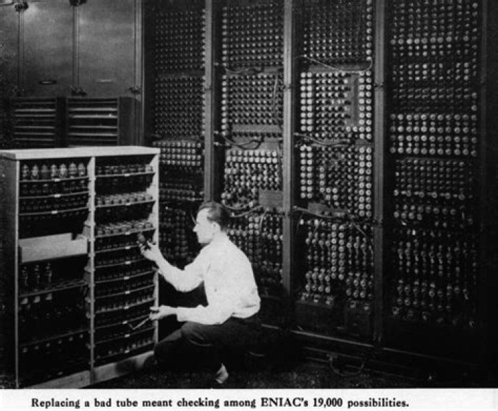 What does ENIAC stand for?
