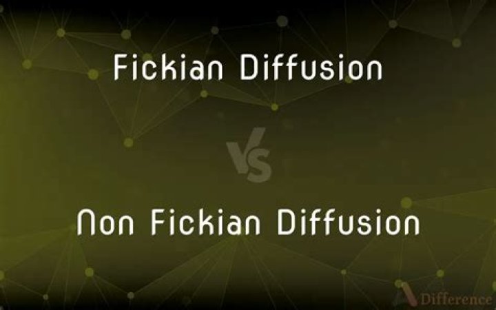 What does fickian diffusion mean?