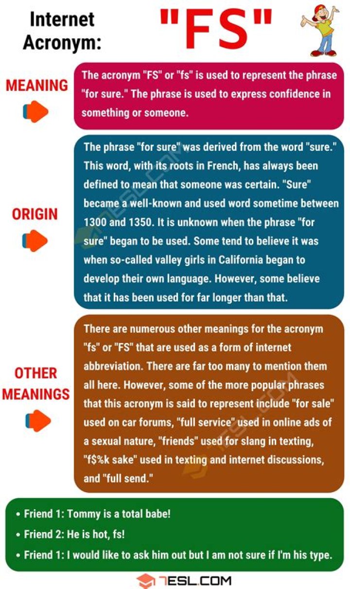What does FS mean in accuracy?