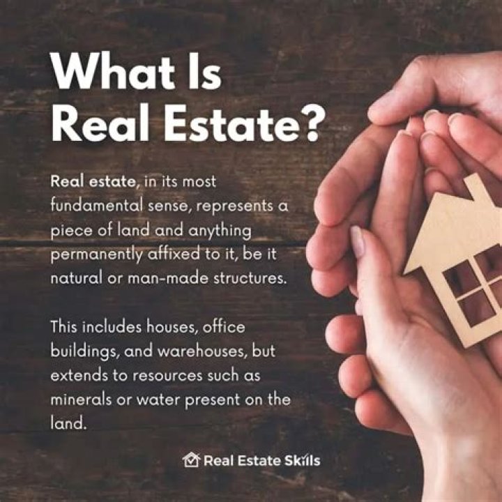 What does raw land mean in real estate?