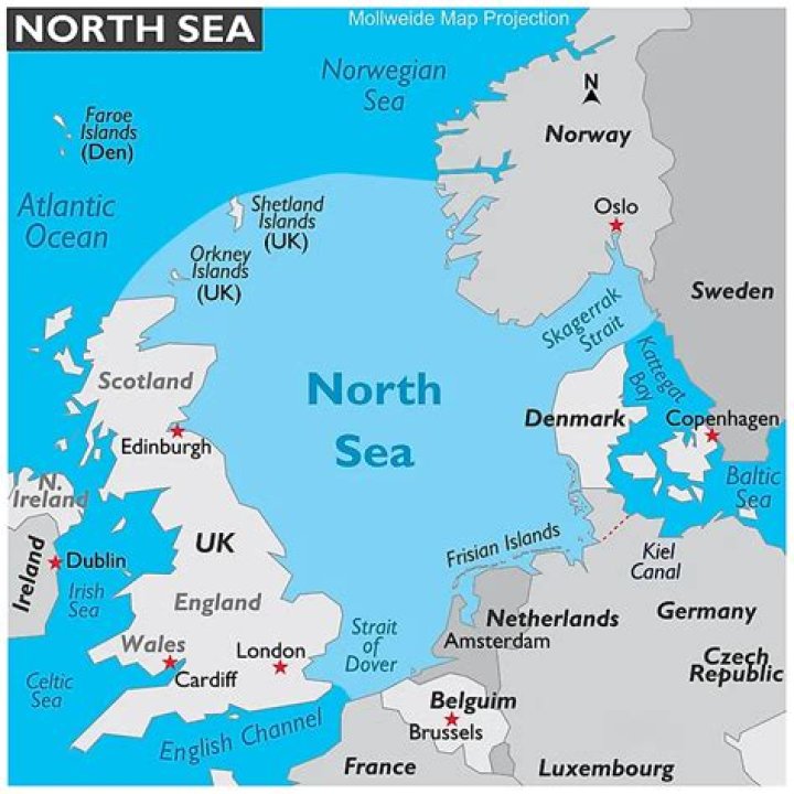 What drains into the North Sea?