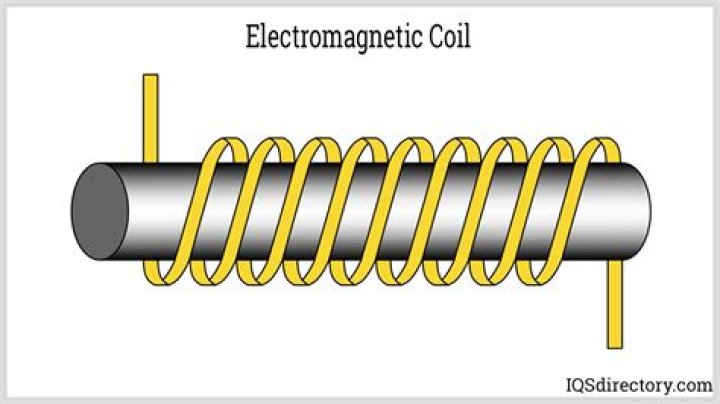 What for field coils are provided in a DC machine?