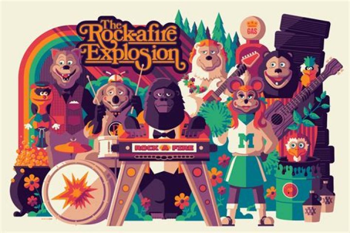 What happened to the rock-afire Explosion animatronics?