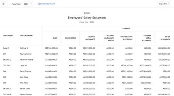 What happens if a company pays you after you have left?