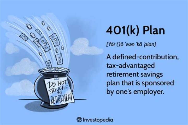 What happens if I leave my job and have a 401k loan?