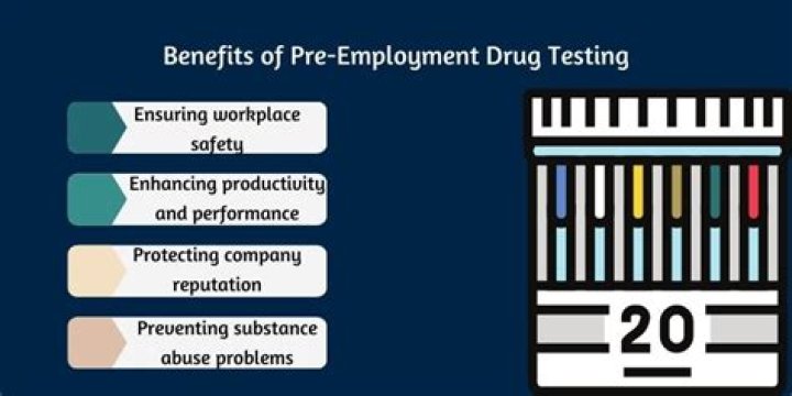 What happens if you fail a pre-employment drug screen?