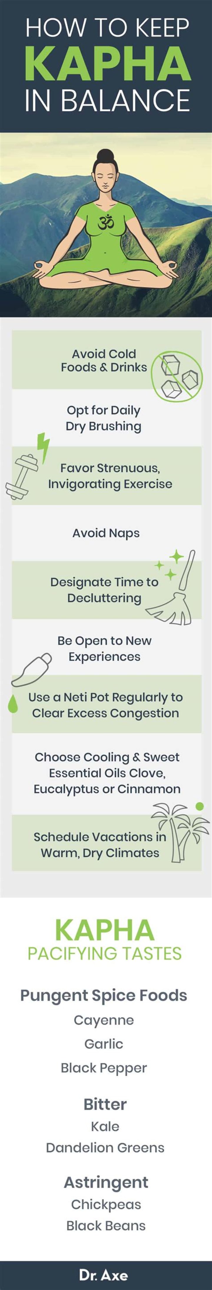 What happens when kapha is out of balance?