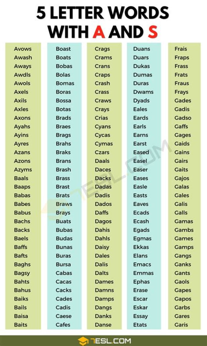 What is a 5 letter word that ends with O?