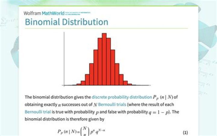 What is a binomial sum?