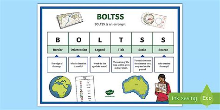 What is a Boltss map?