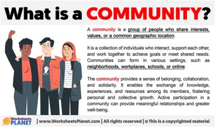 What is a community utopia?