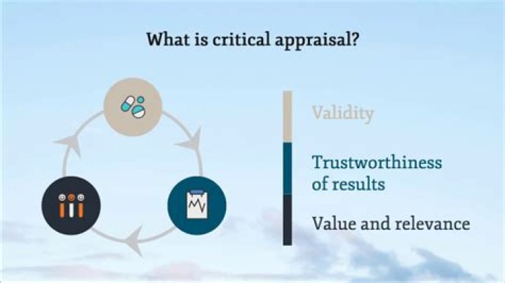 What is a critically appraised topic Aota?