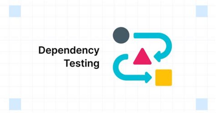 What is a dependency testing?