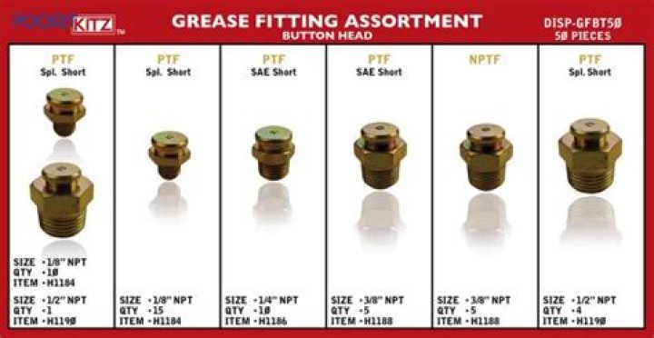 What is a drive type grease fitting?