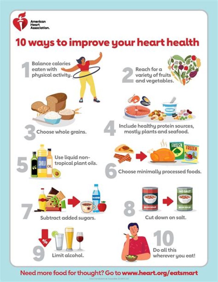 What is a good diet for someone with heart problems?